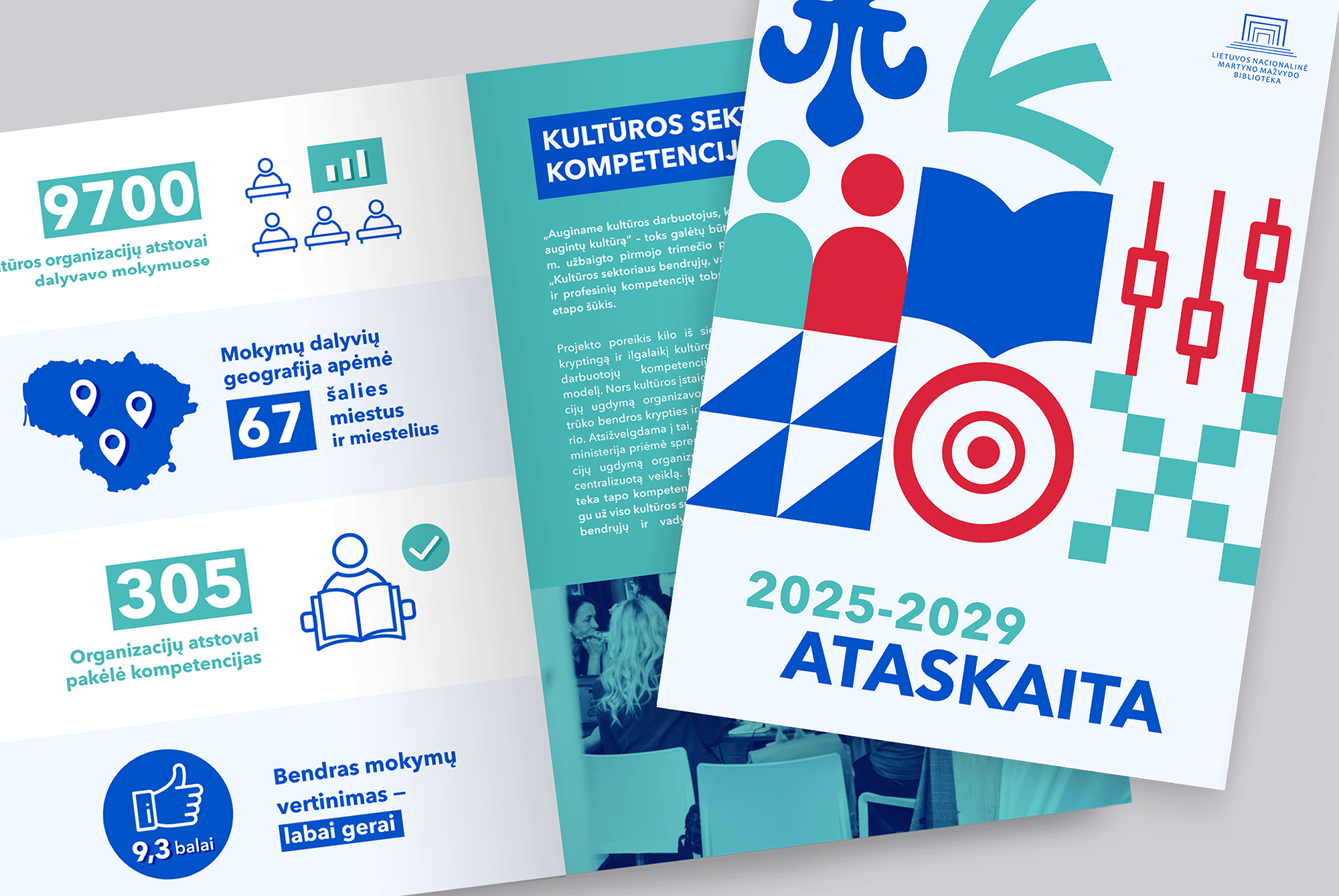 Annual report spread