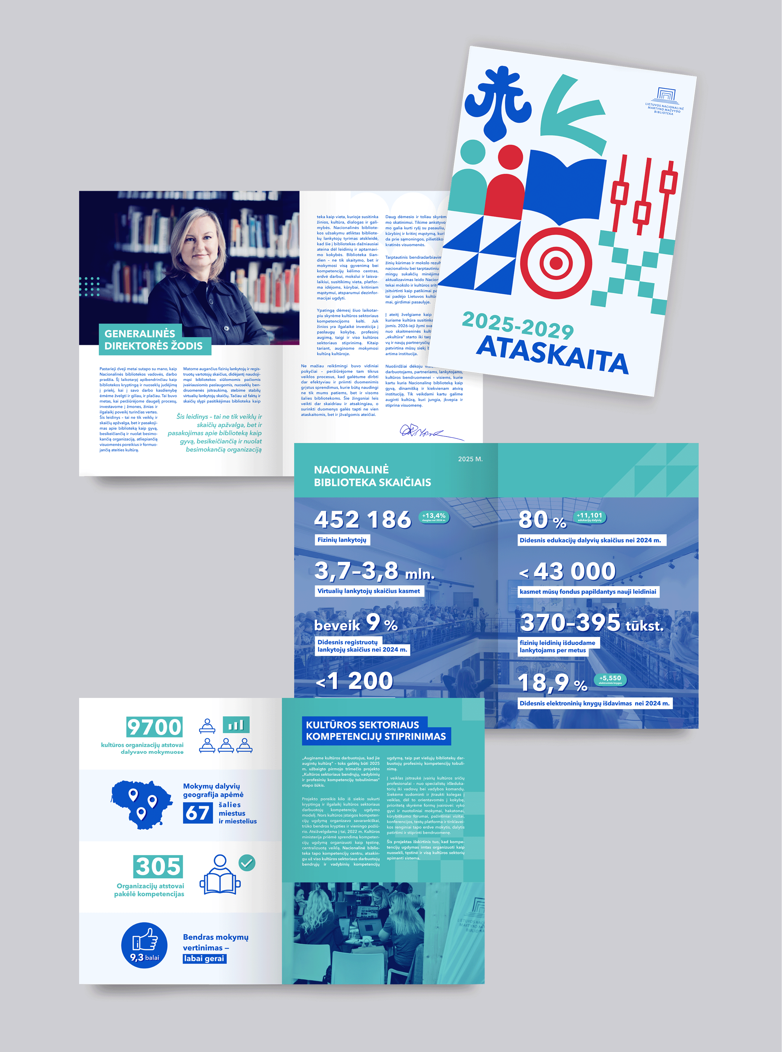 Biennial report spread